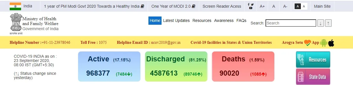 india coronavirus peoples ministry of health and family welfare 